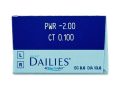 Focus Dailies All Day Comfort (30 φακοί)